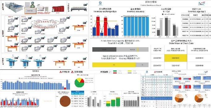 Planning of intelligent factories(圖1)